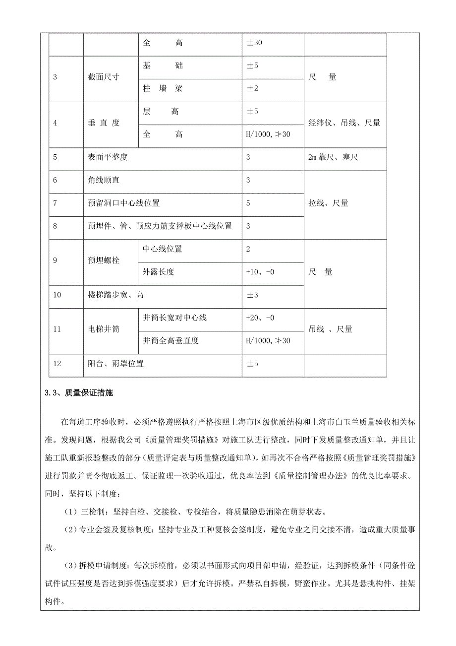 人防地库地下结构混凝土技术交底_第4页