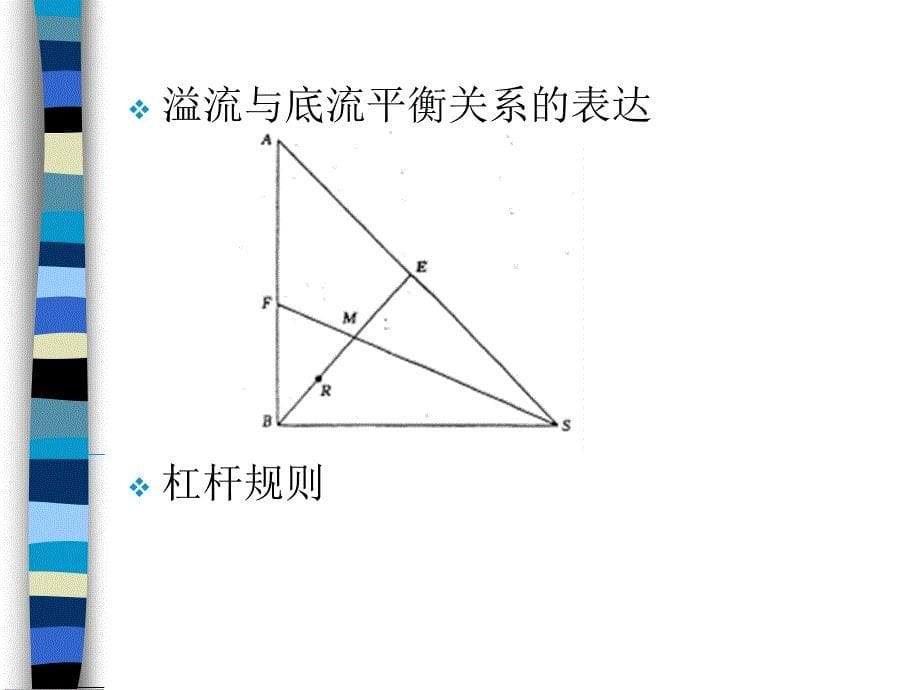 第九章浸出和萃取_第5页