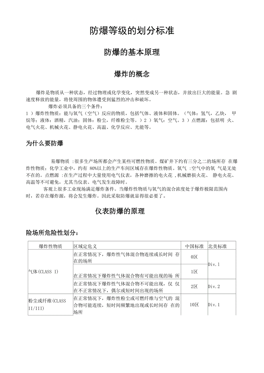 电磁阀防爆等级的划分标_第1页