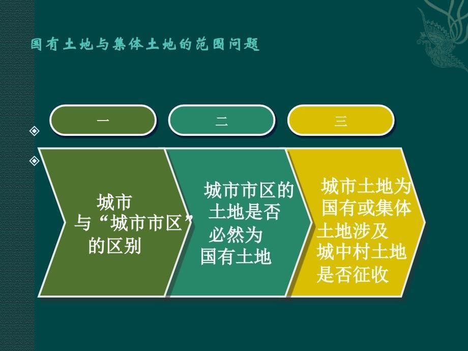 土地一级市场的法律及实务操作_第5页