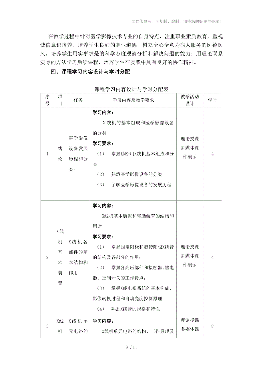 《医学影像设备学》课程标准_第3页