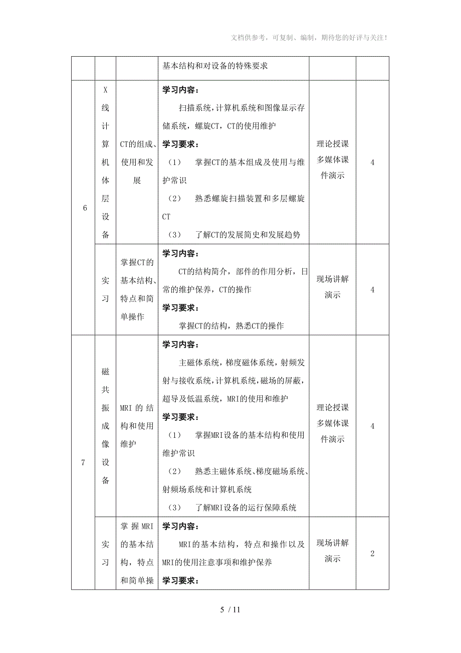 《医学影像设备学》课程标准_第5页