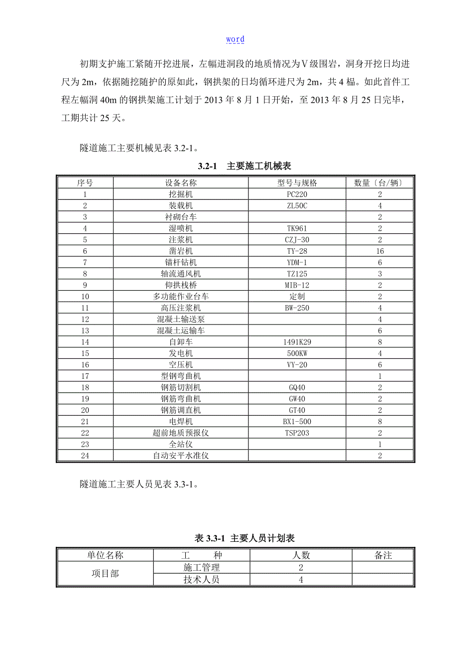 隧道钢拱架施工方案设计_第3页