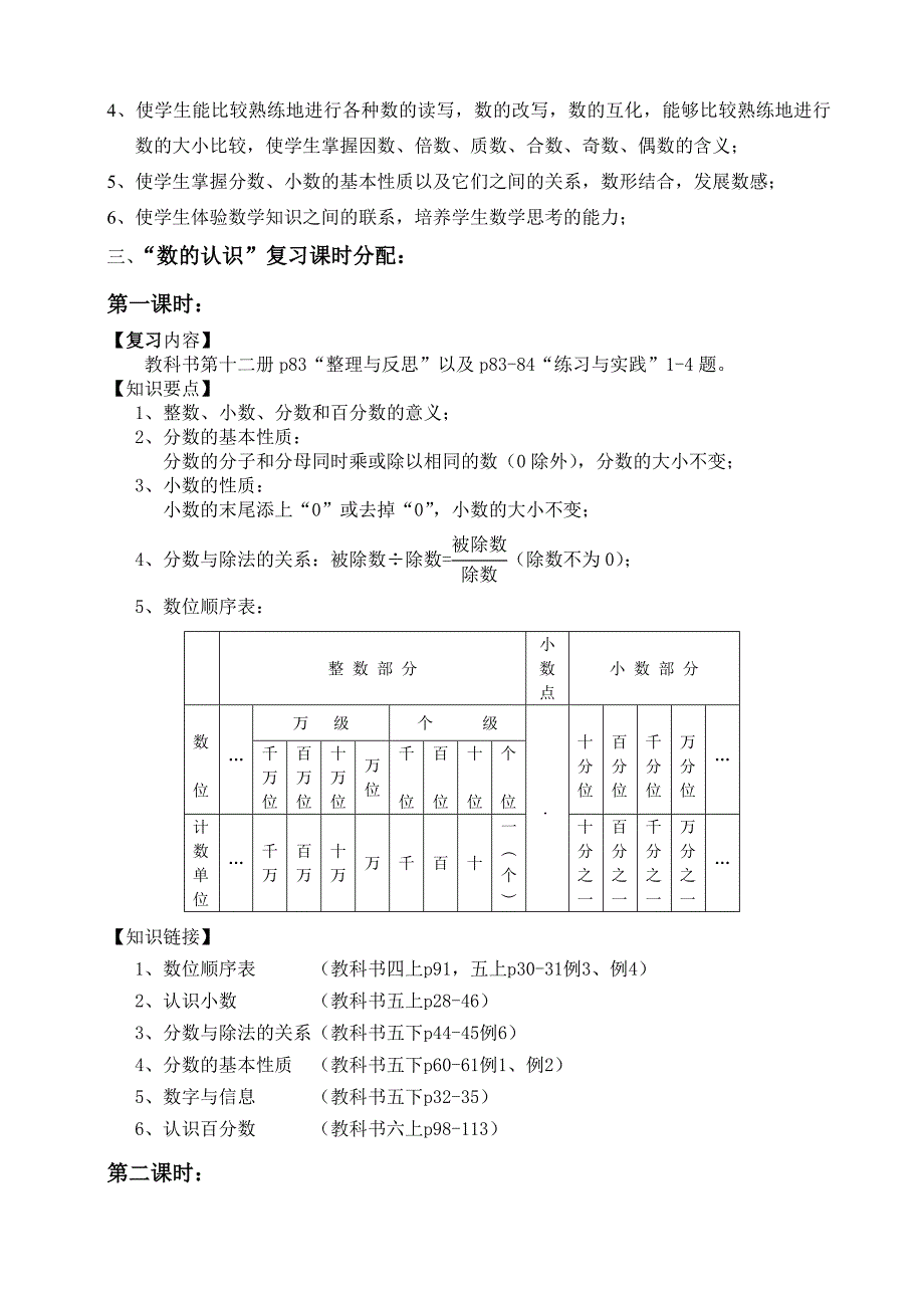 苏教版小学六年级数学总复习集体备课解读　全册汇编_第3页