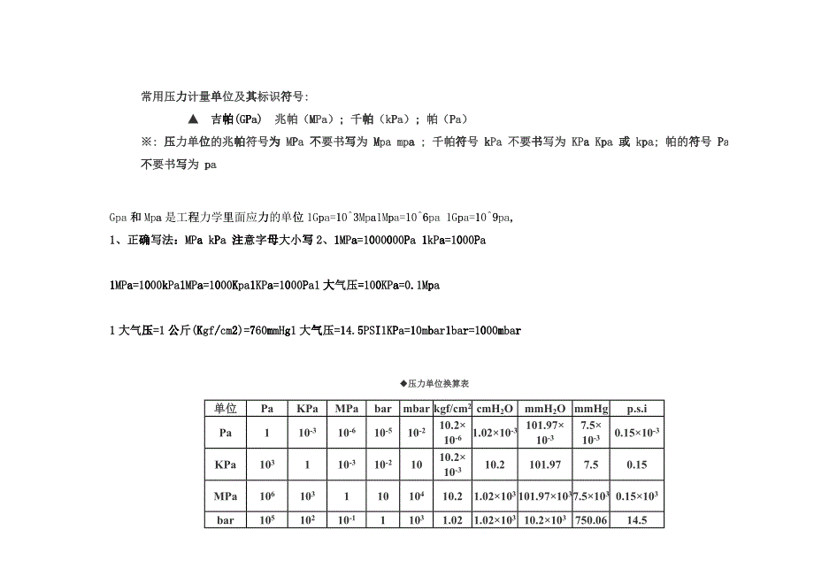 常用压力计量单位及其标识符号_第1页