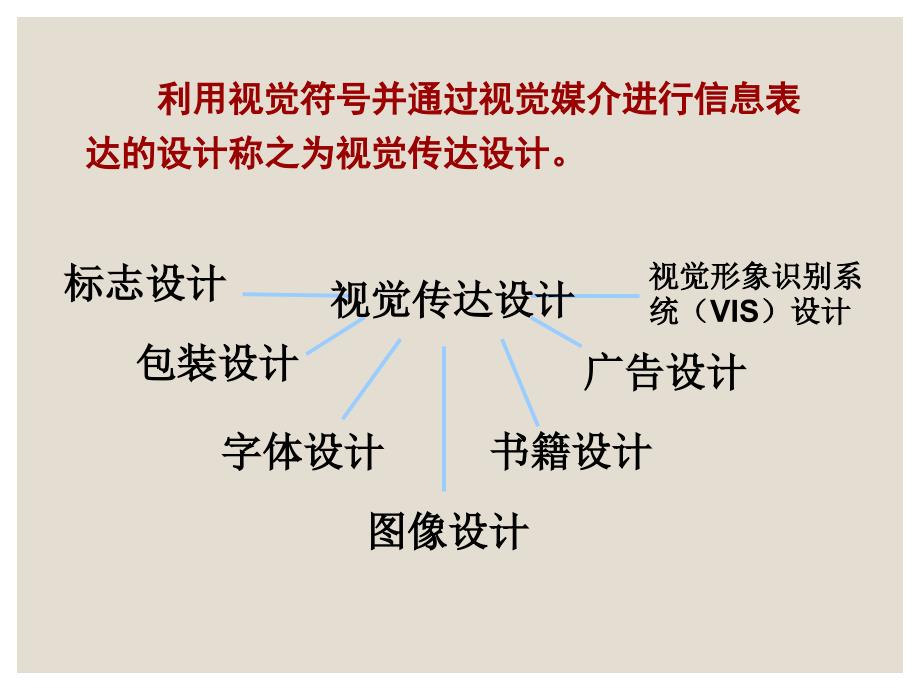 视觉传达设计作品欣赏共45张PPT_第2页