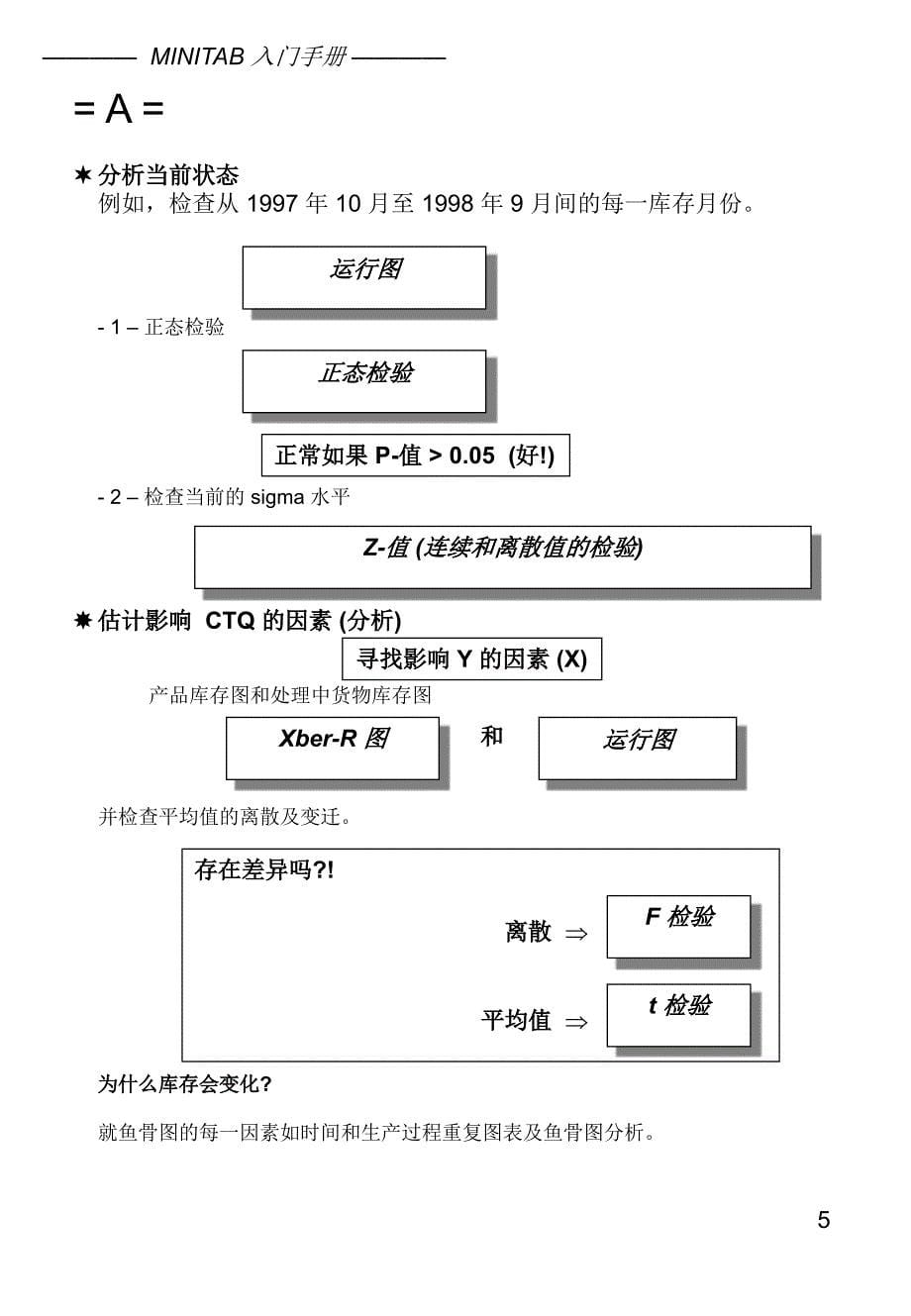 Minitab学习好教材解读ppt课件_第5页