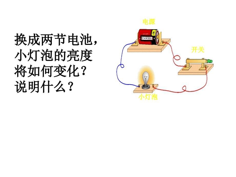 1113怎样认识和测量电流_第5页