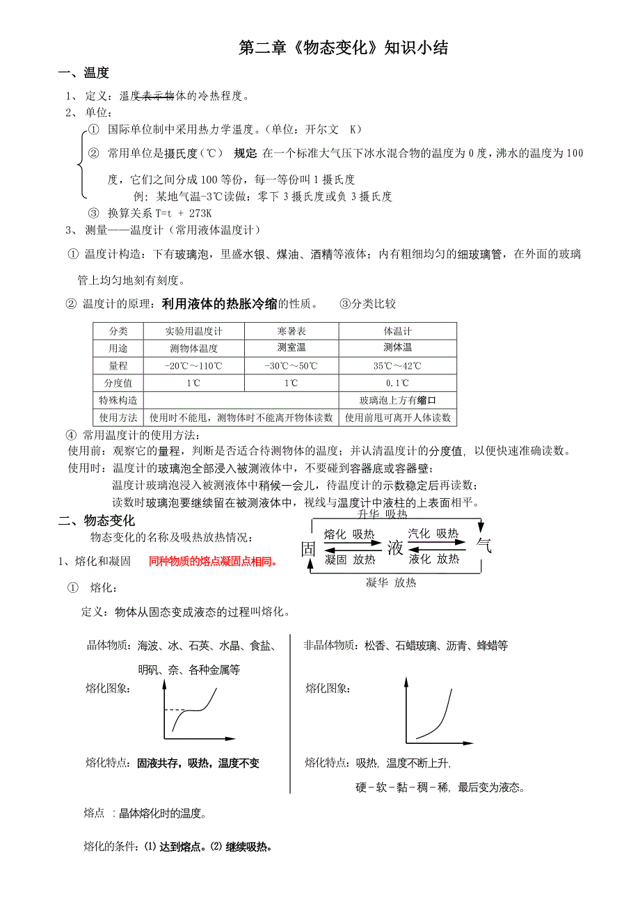 八上物理知识点总结_第2页