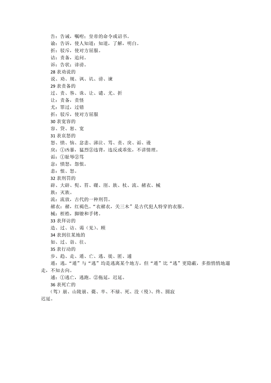 高考文言人物传记社会行业常用词.doc_第3页