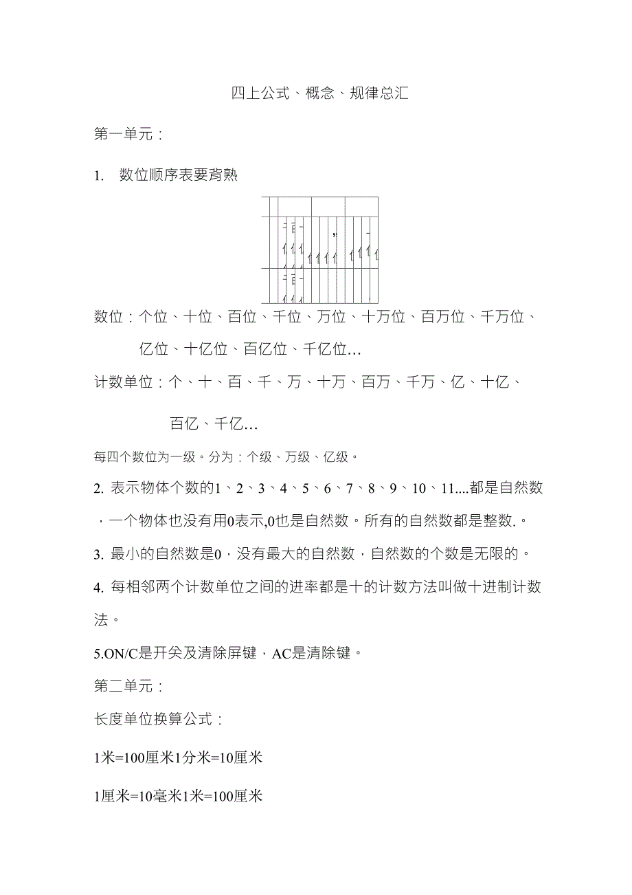 小学数学四年级上册公式总汇_第1页