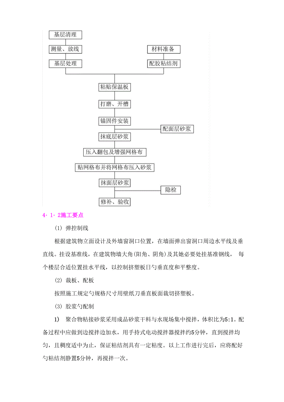 优质建筑节能专项综合施工专题方案_第4页