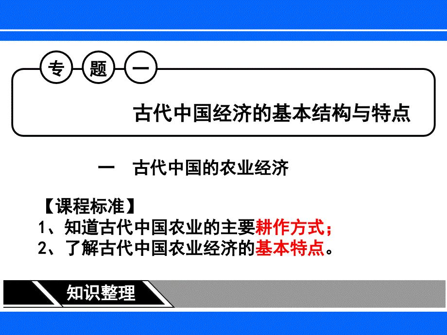 高中历史必修二知识点总结_第1页