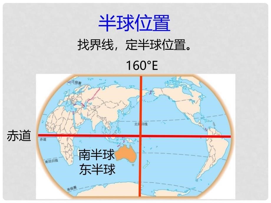 七年级地理下册 8.4澳大利亚课件 （新版）新人教版_第5页