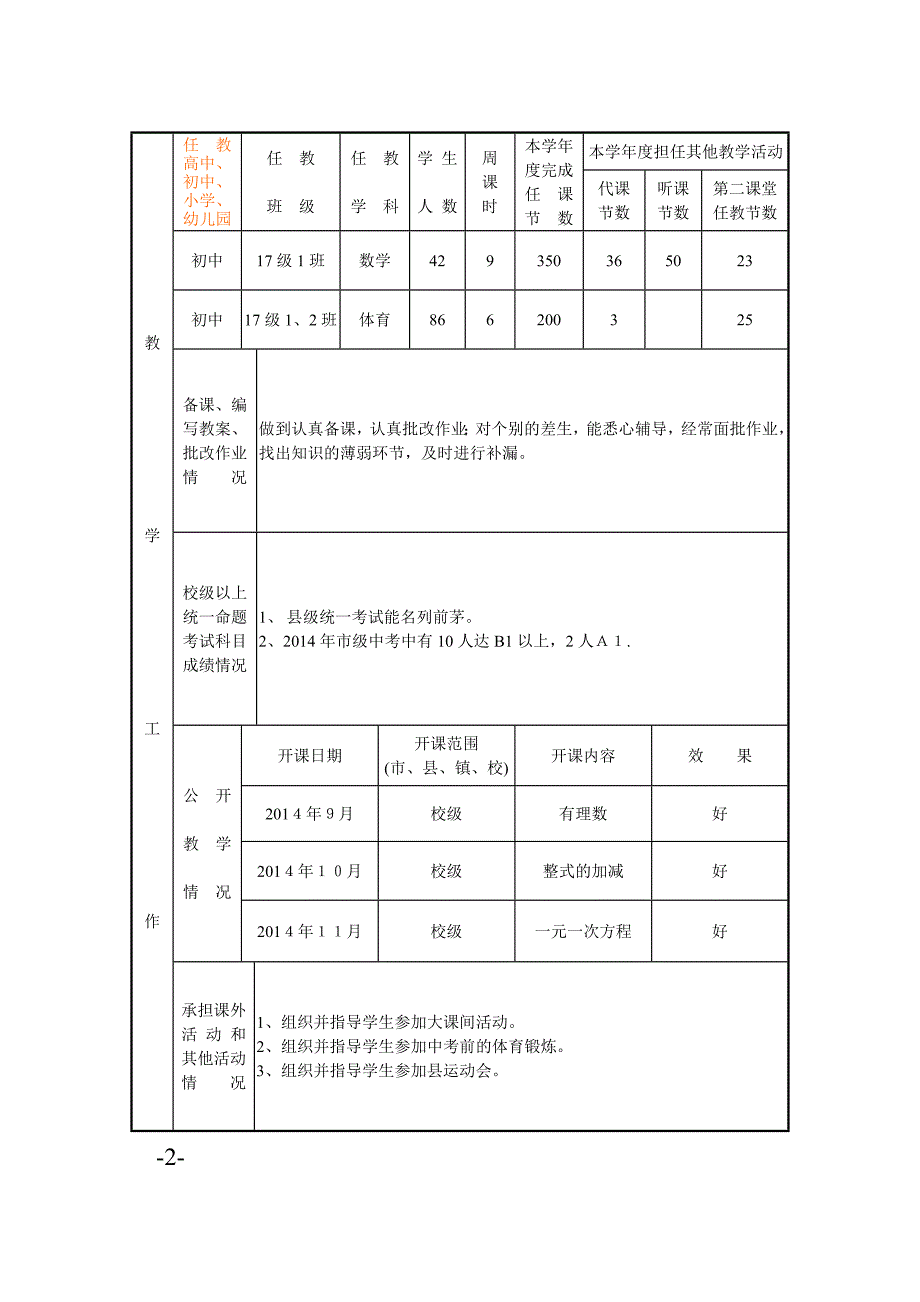 陈正和教师考核工作登记表_第3页