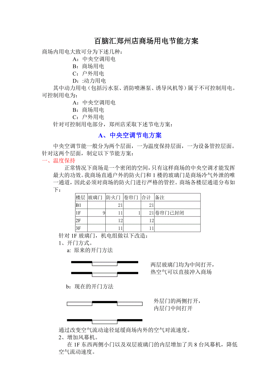 百脑汇郑州店商场用电节能方案.doc_第1页