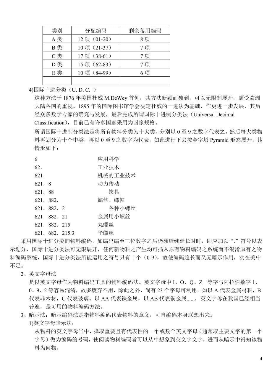 ERP系统物料编码原则_第5页