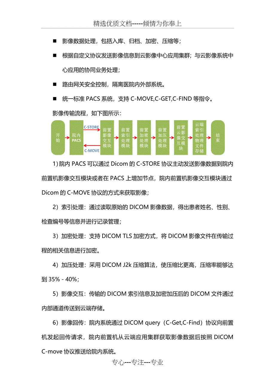 医院医疗影像云解决方案(共12页)_第3页