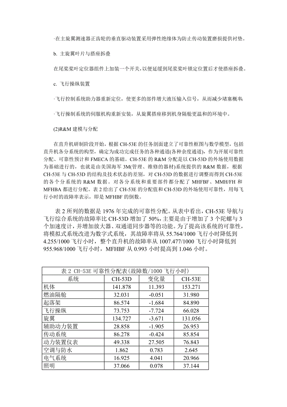 可靠性维修性和保障性_第4页