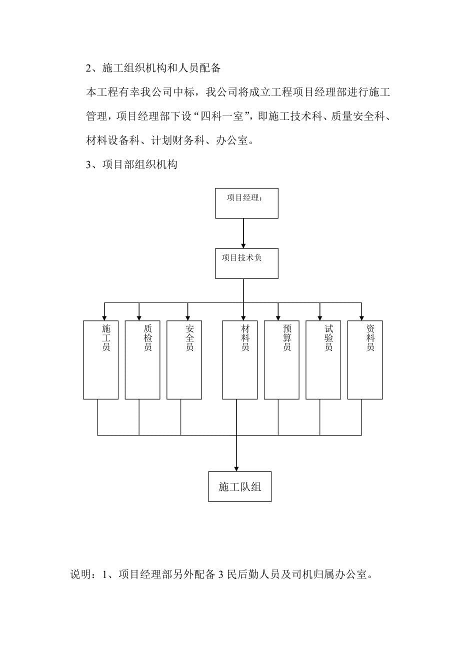 平果县龙马水库伏晚屯移民新村施工组织设计_第5页