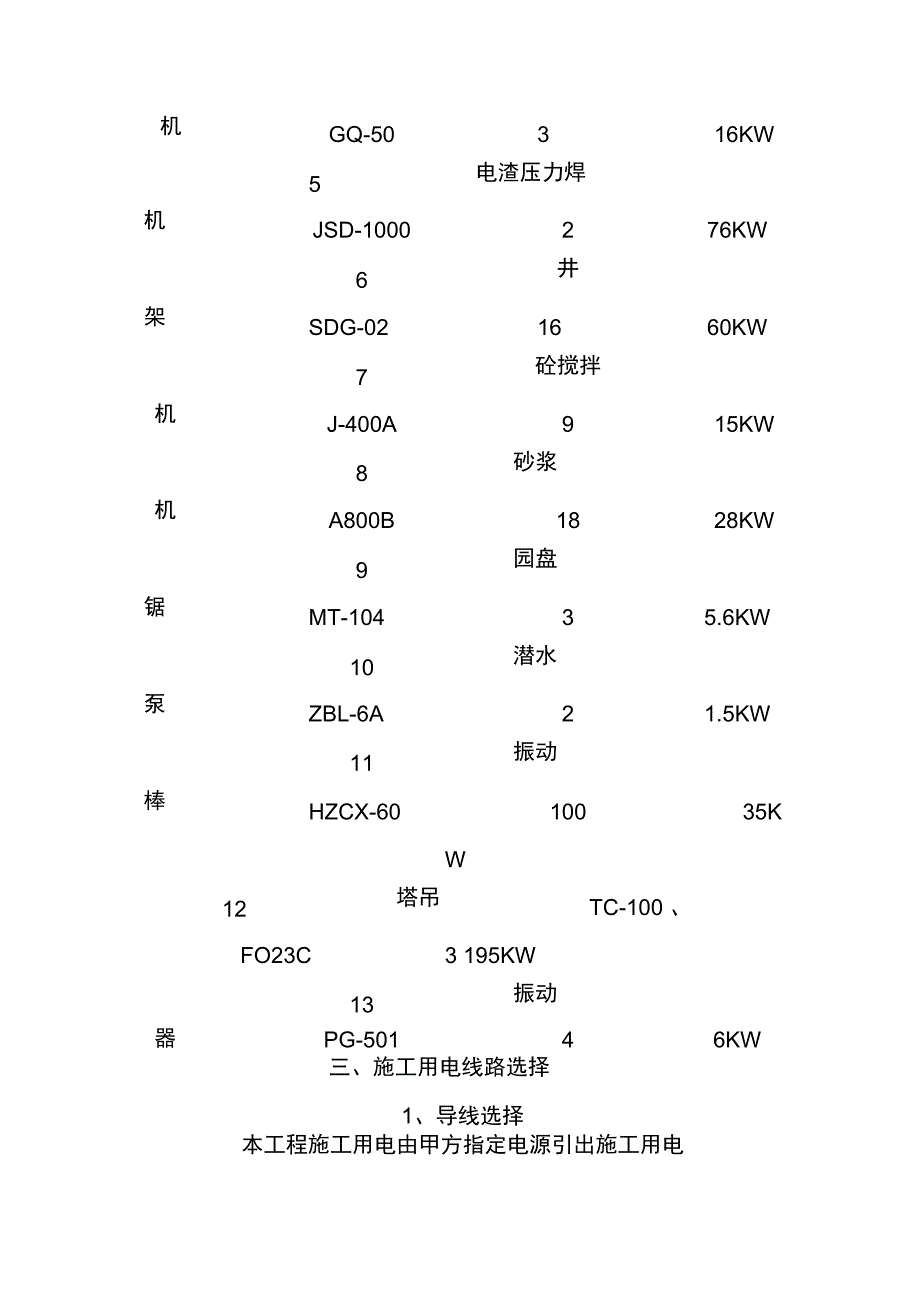 XXXX工程施工用电组织设计方案_第2页