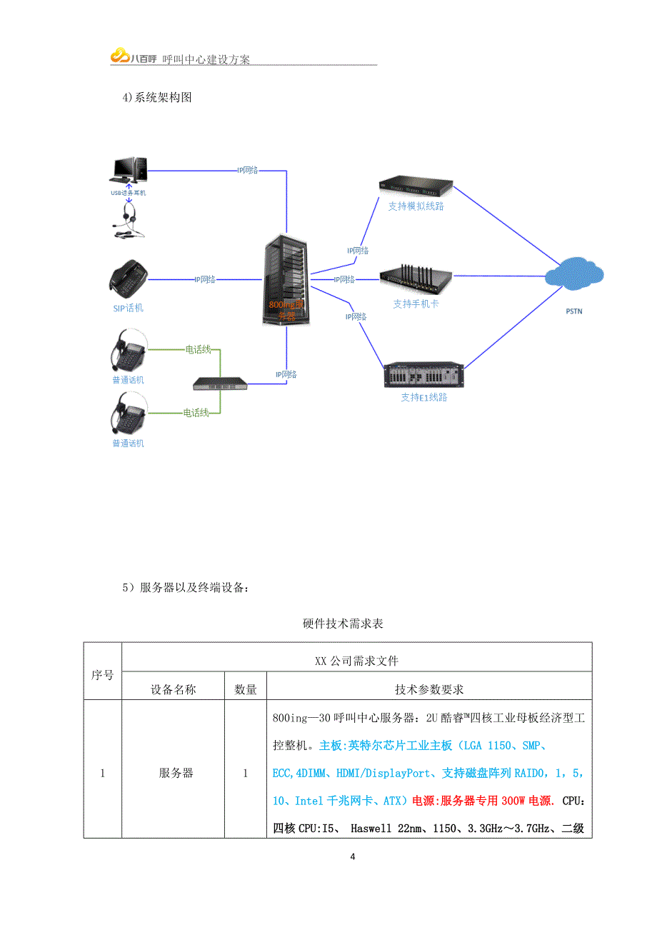 呼叫中心建设方案69656.doc_第4页