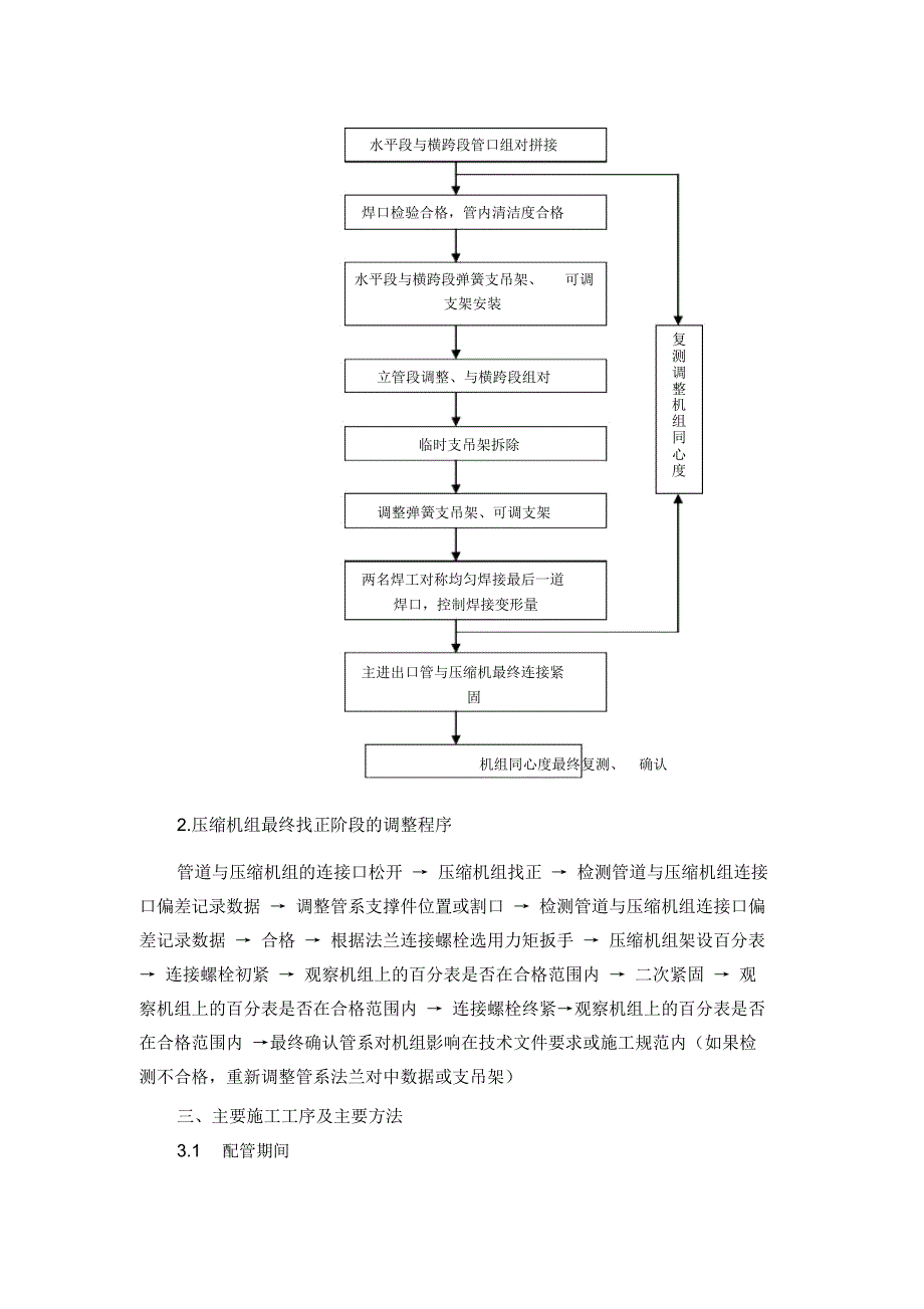 大型压缩机进出口管道零应力施工概述资料_第2页