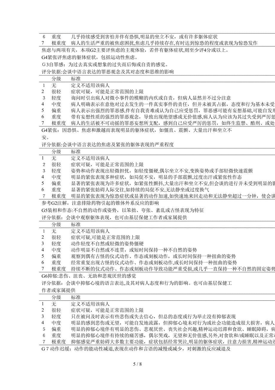 阳性和阴性症状量表(panss量表)课件_第5页