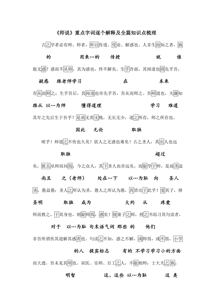 2023年师说重点字词逐个解释及全篇知识点.doc_第1页