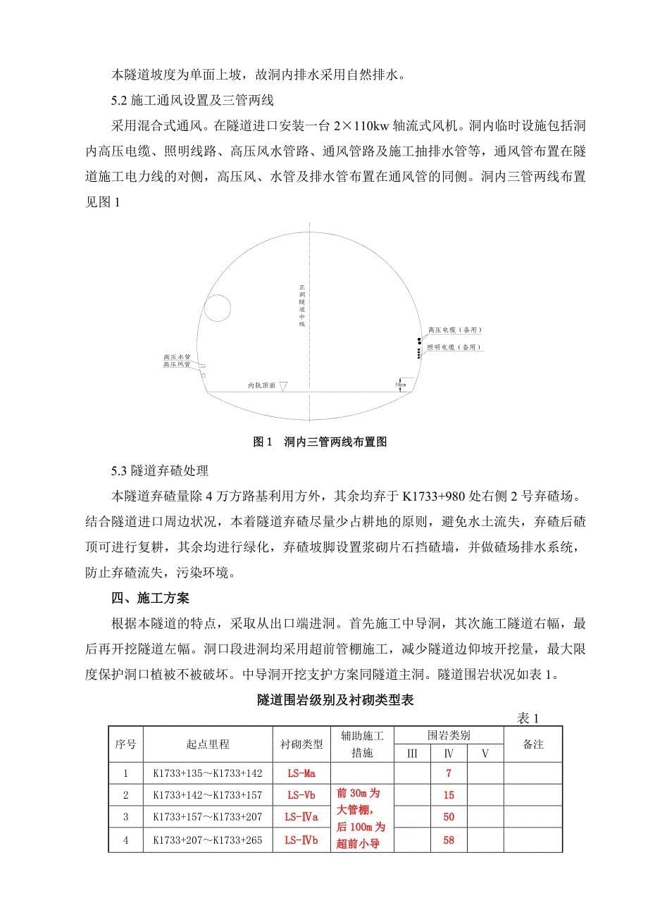 马鞍山隧道施工方案_第5页