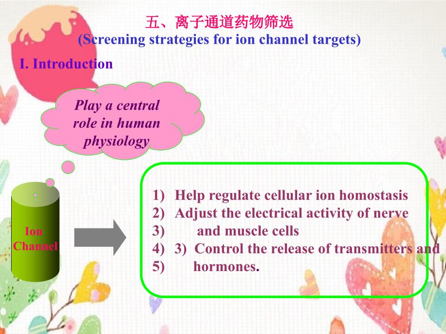 离子通道药物筛选策略药科大学药物筛选_第1页