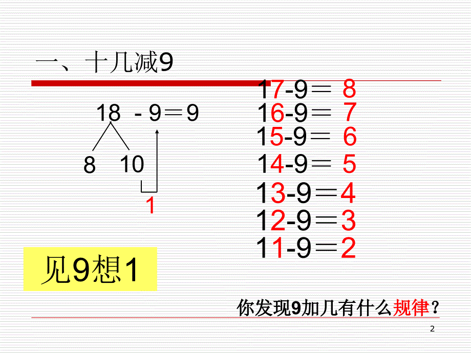 张雪梅一年级巧用破十法口算课堂PPT_第2页