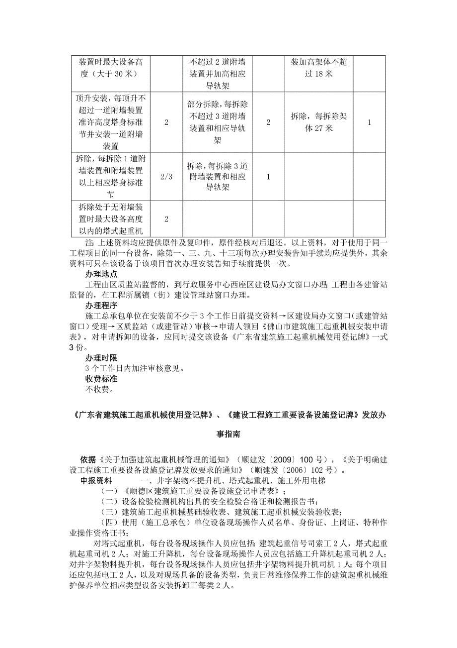 建筑施工起重机械管理办事指南_第5页