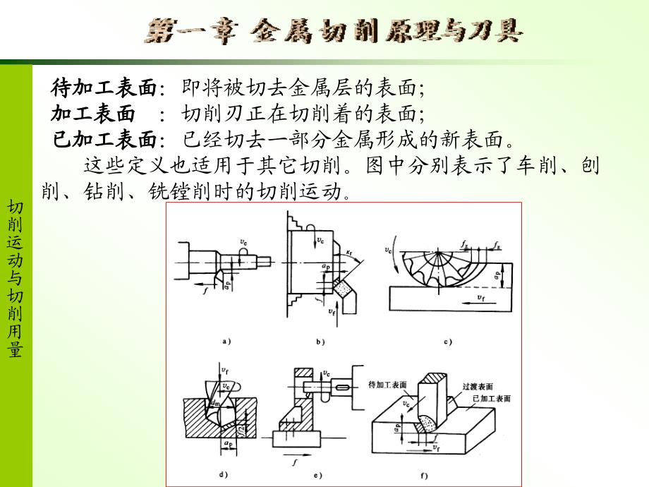 金属切削原理及刀具（高等教学）_第4页