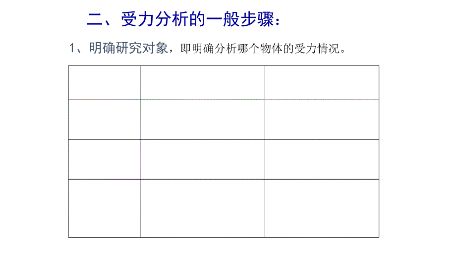 初中物理受力分析专题_第3页