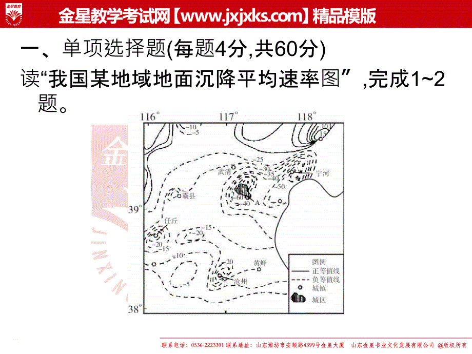 高效升级卷专题自然环境对人类活动的影响ppt课件_第2页