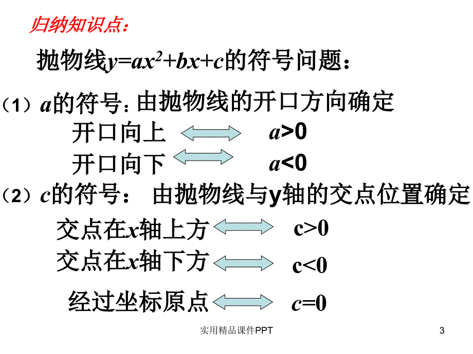 abc对二次函数图象影响_第3页