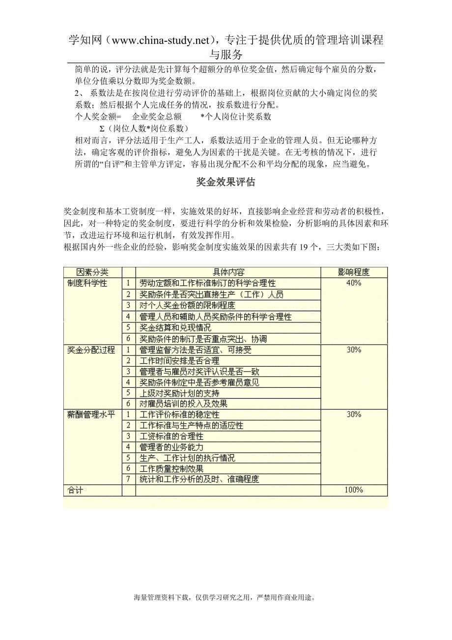 第二节：奖金.doc_第5页