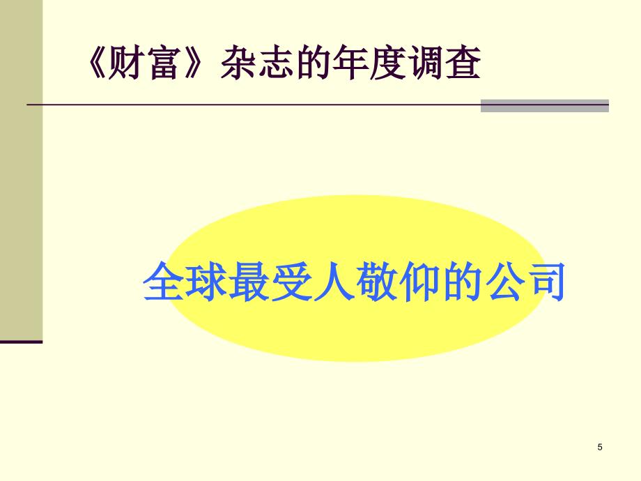 企业中的人体验式学习课件_第5页