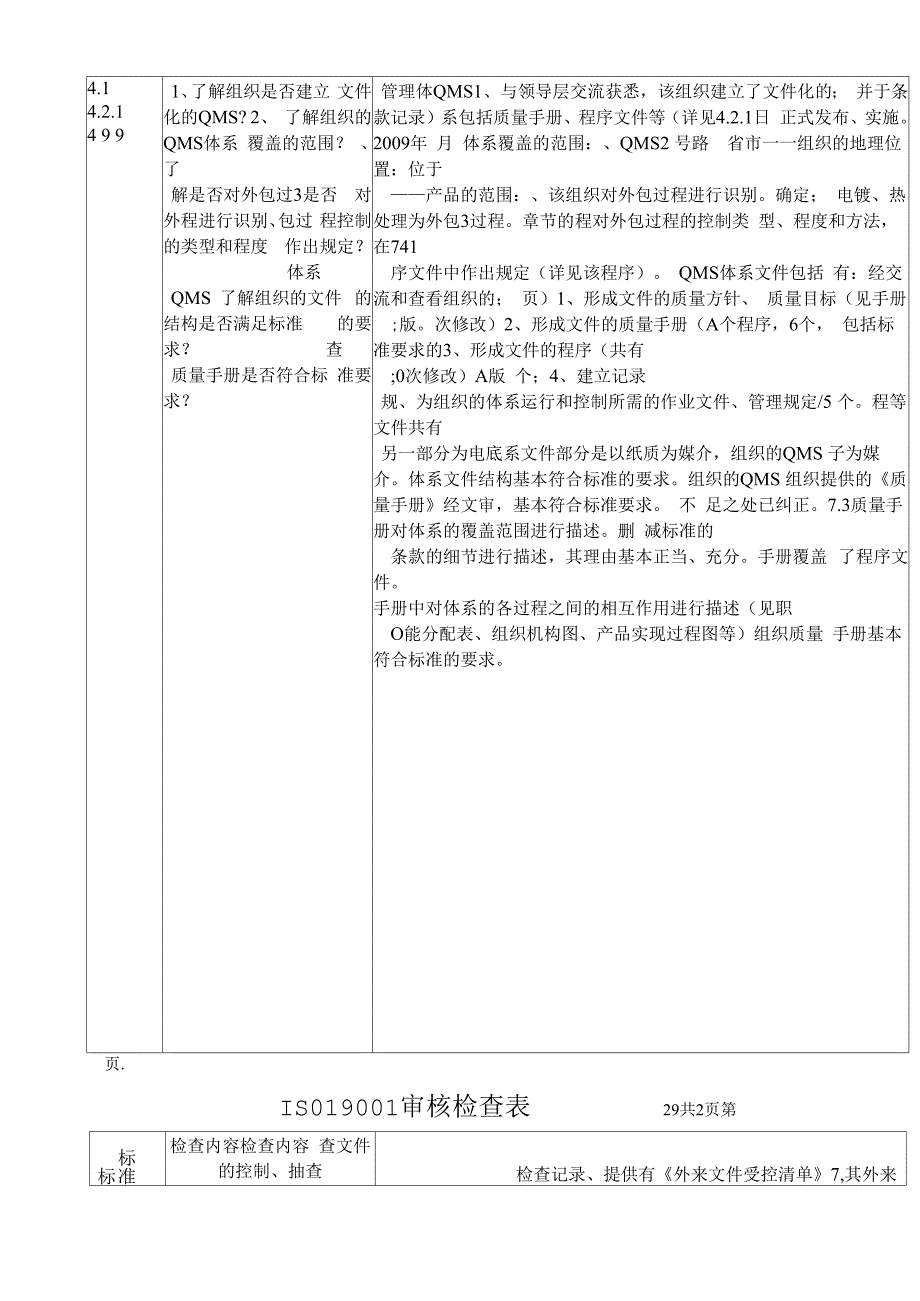 质量体系外审检查表_第2页