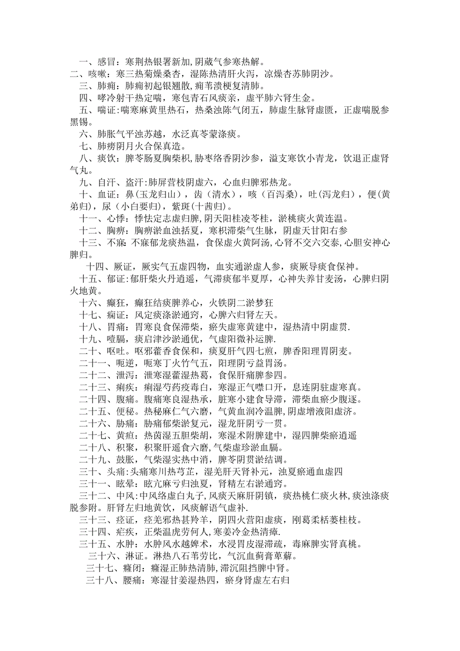 中医内科最新口诀大全.doc_第1页