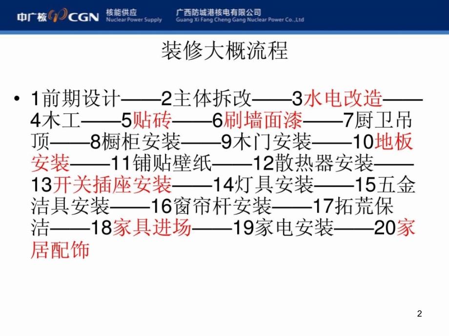 装修知识讲座课件_第2页