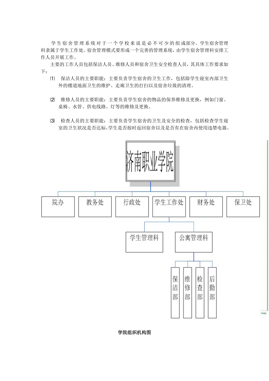 学生公寓管理系统详细调查报告_第4页