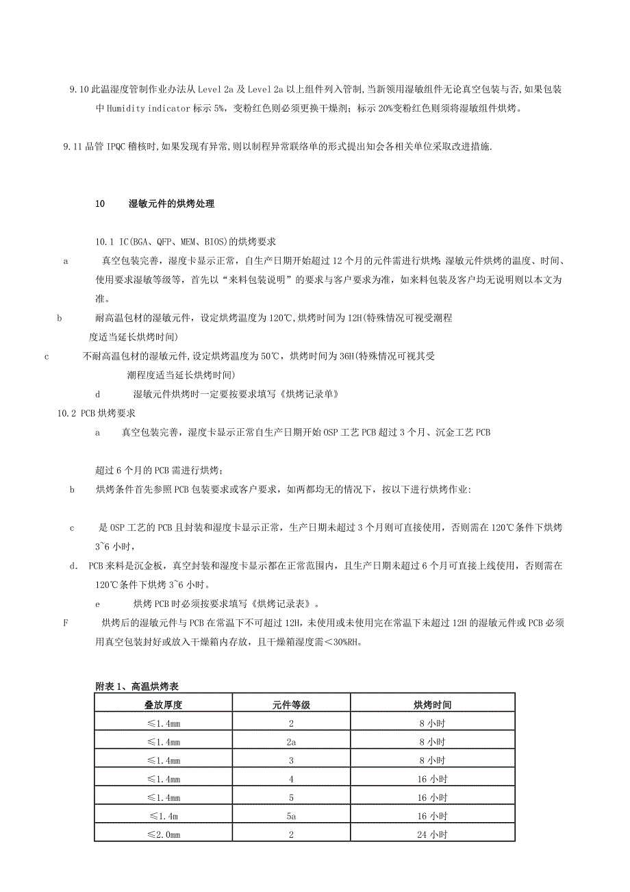 湿敏元器件的管理与存储_第4页