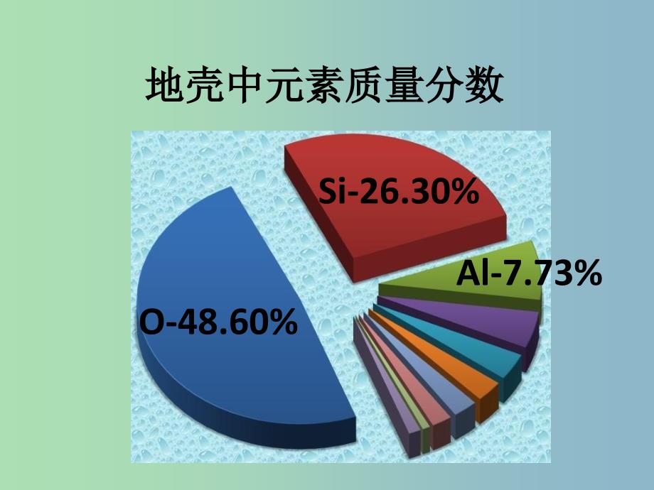 高中化学 第四章 第一节 无机非金属材料的主角 硅课件 新人教版.ppt_第1页