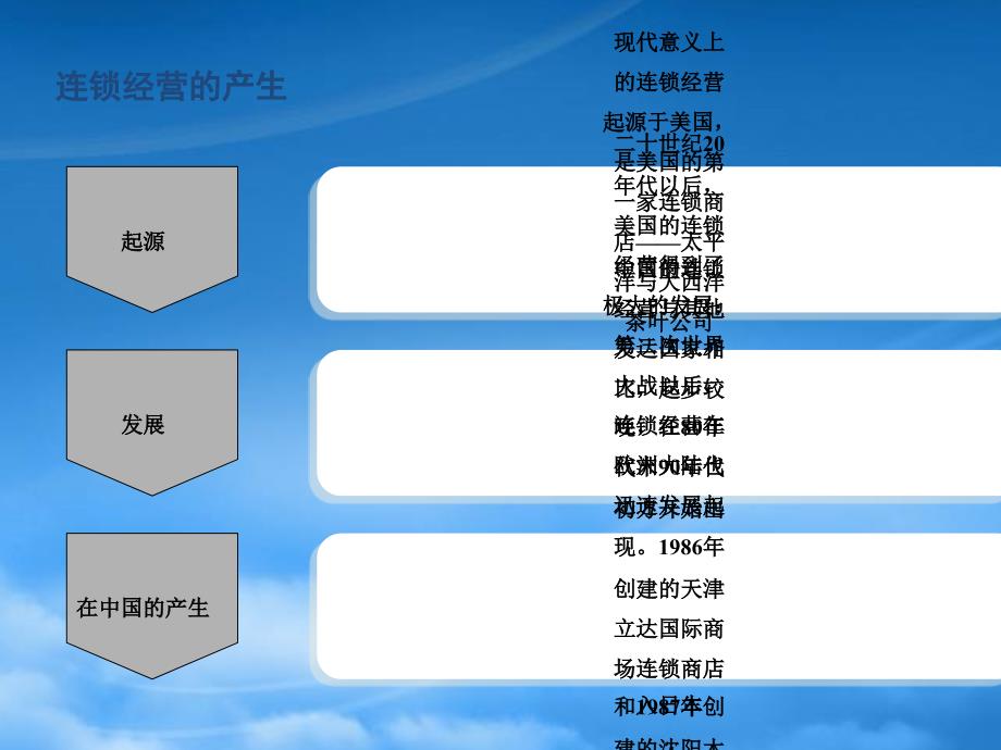 沙锅餐饮连锁经营培训课件_第3页