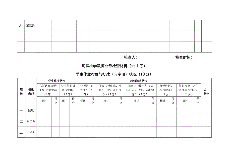 学生作业布置与批改情况_第3页