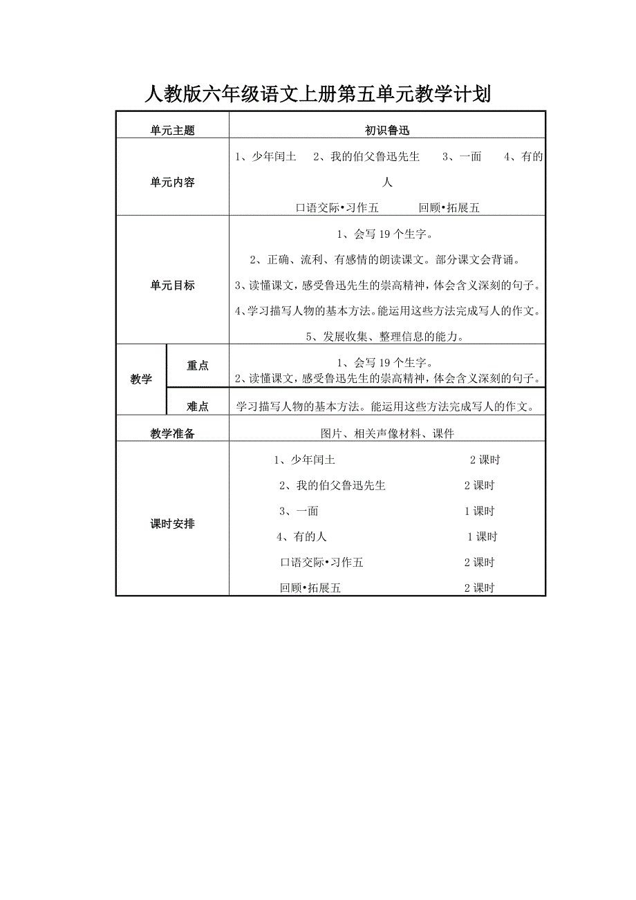 人教版六年级语文上册第三单元教学计划.doc_第3页