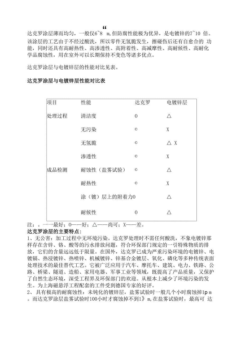 达克罗涂层的工艺特点_第1页