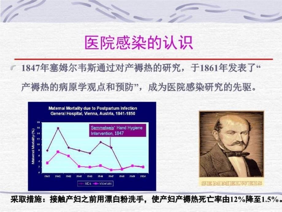 最新医院感染的暴发调查苏虹ppt课件_第4页